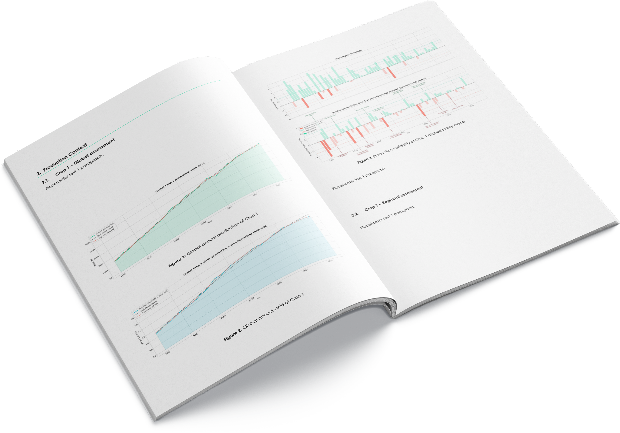 Risilience El Nino Impacts Report